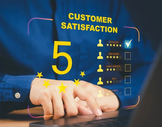 Customer satisfaction serves as the foundation for successful practices, according to the graphic.