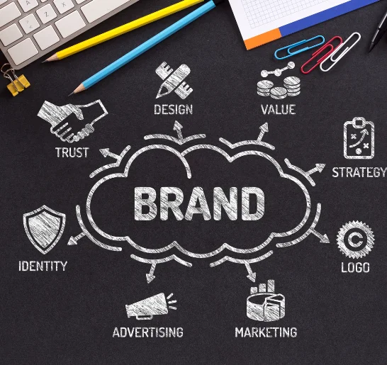 A brand written on board focuses on trust, design, logo, and marketing, among other concepts.